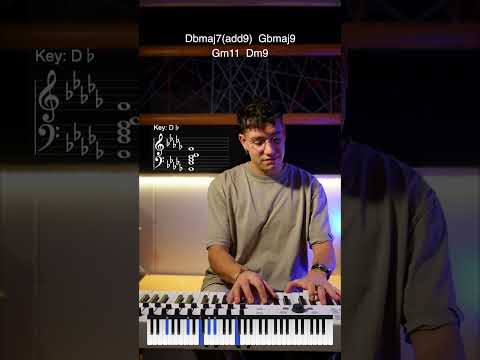 FERNI x ChordPrism 2 Preset Pack (FREE)