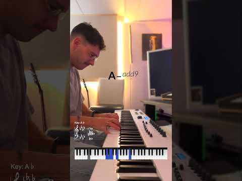 FERNI x ChordPrism 2 Preset Pack (FREE)